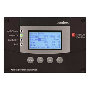 FreedomSW System Control Panel